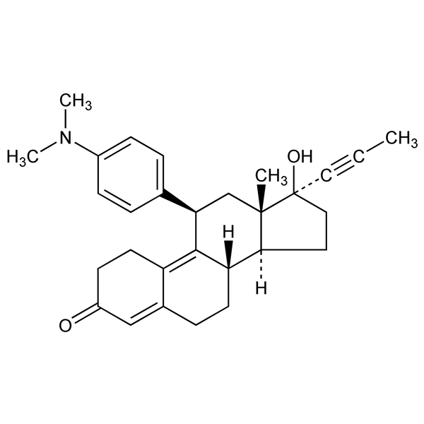 Graphical representation of Mifepristone