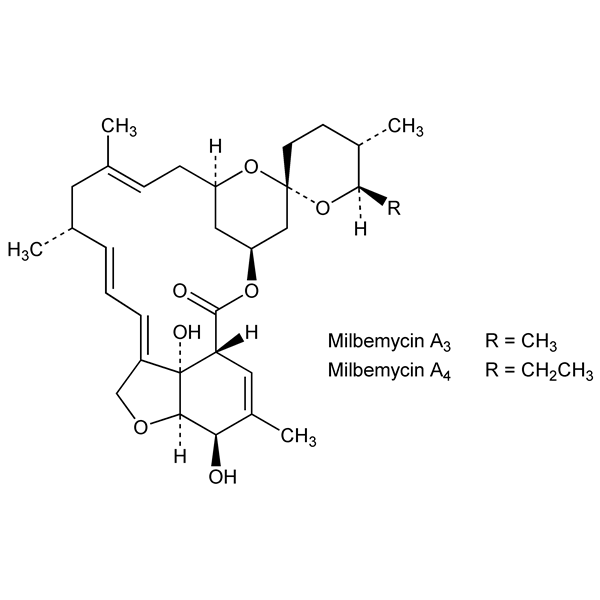 Graphical representation of Milbemectin