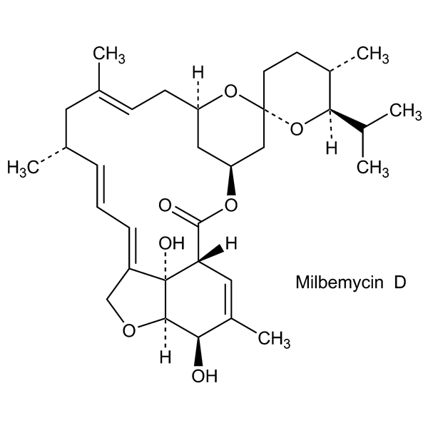 Graphical representation of Milbemycins