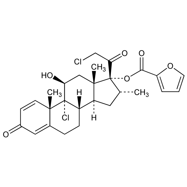 Graphical representation of Mometasone Furoate