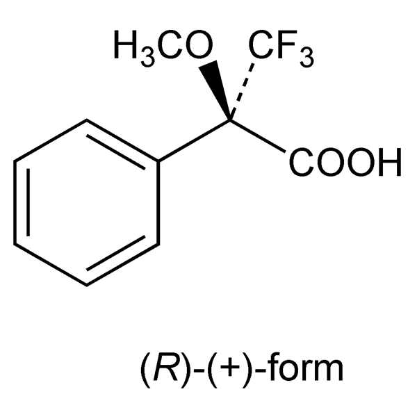 Graphical representation of Mosher's Reagent