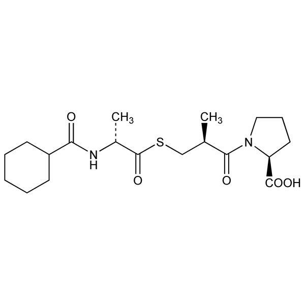 Graphical representation of Moveltipril