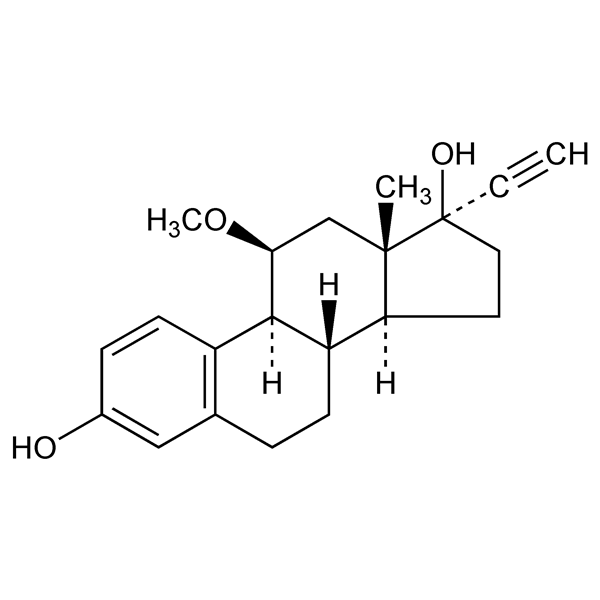 Graphical representation of Moxestrol