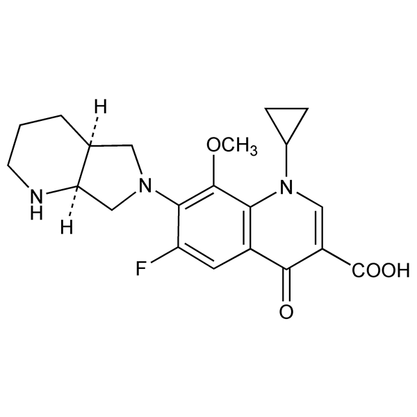 Graphical representation of Moxifloxacin