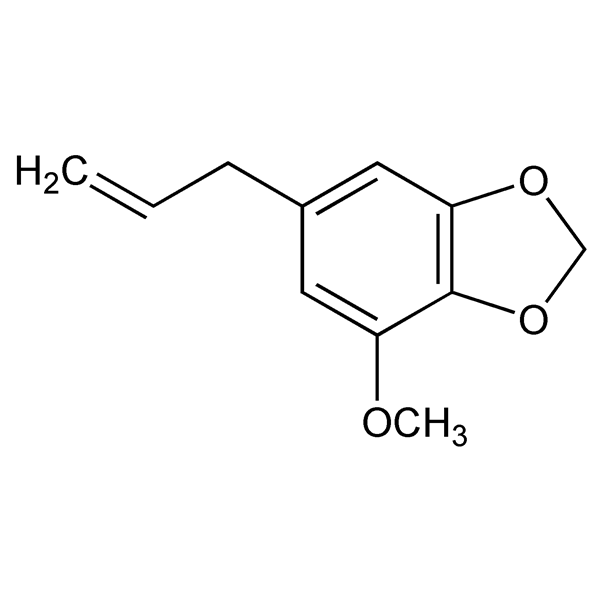 Graphical representation of Myristicin