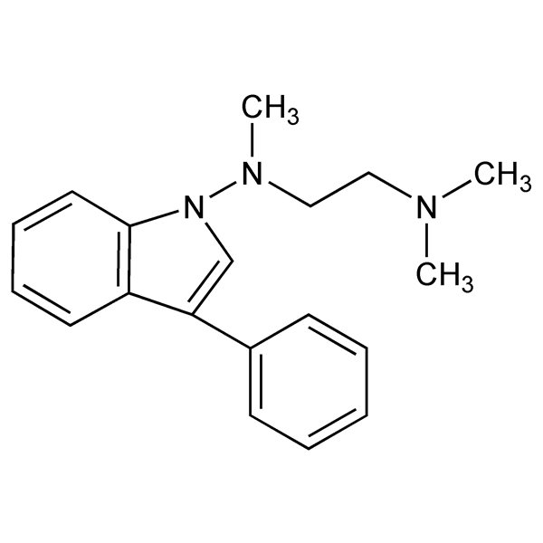 Graphical representation of Binedaline