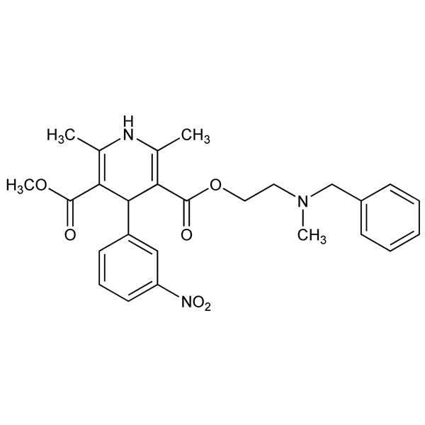 Graphical representation of Nicardipine