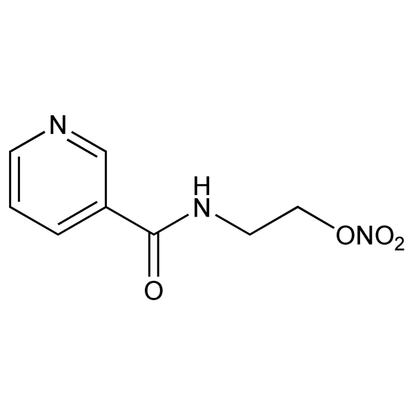 Graphical representation of Nicorandil