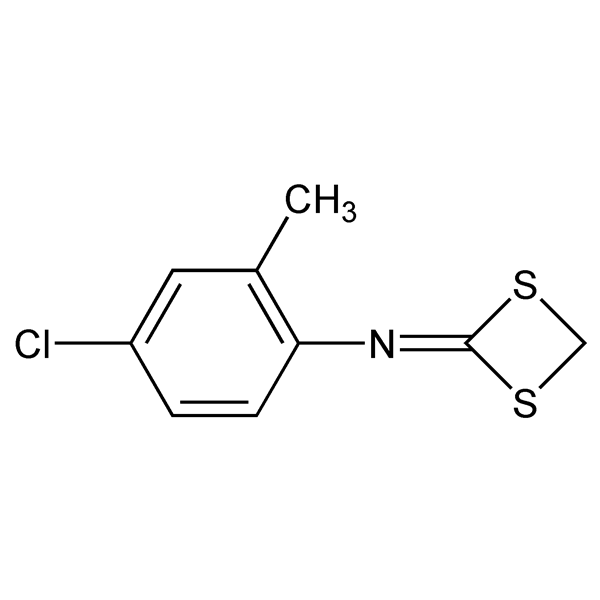 Graphical representation of Nimidane