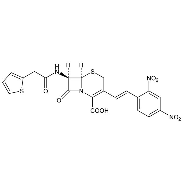 Graphical representation of Nitrocefin