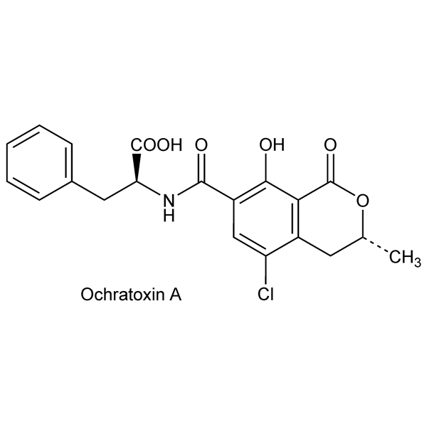 Graphical representation of Ochratoxins