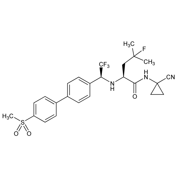 Graphical representation of Odanacatib