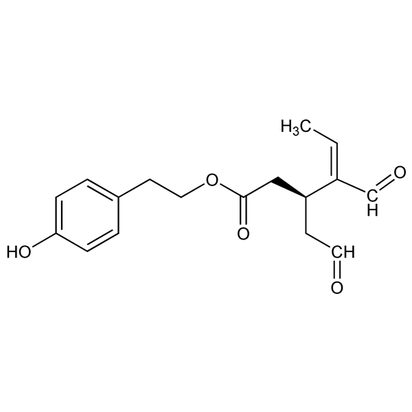 Graphical representation of Oleocanthal