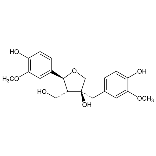 Graphical representation of Olivil