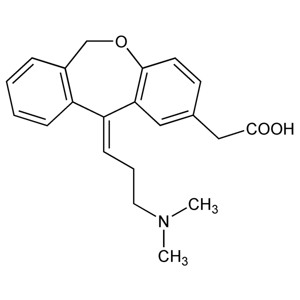 Graphical representation of Olopatadine