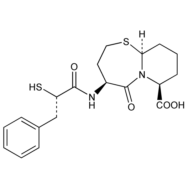 Graphical representation of Omapatrilat