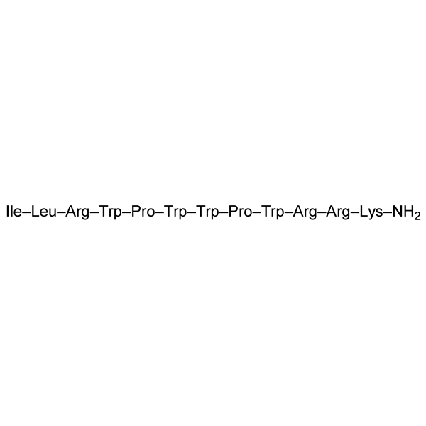 Graphical representation of Omiganan