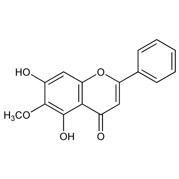 Graphical representation of Oroxylin A