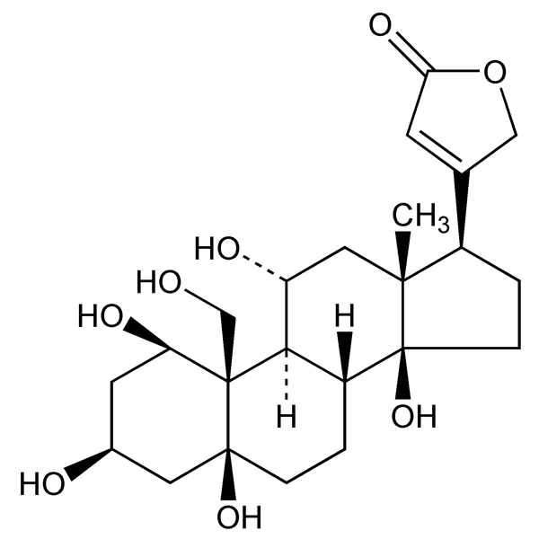 Graphical representation of Ouabagenin