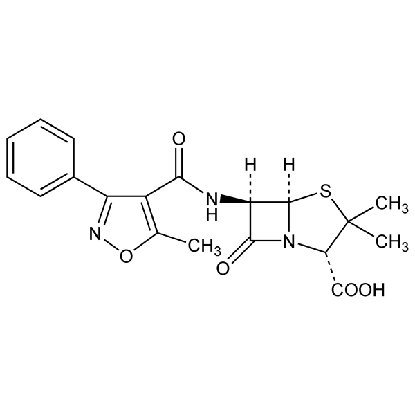 Graphical representation of Oxacillin