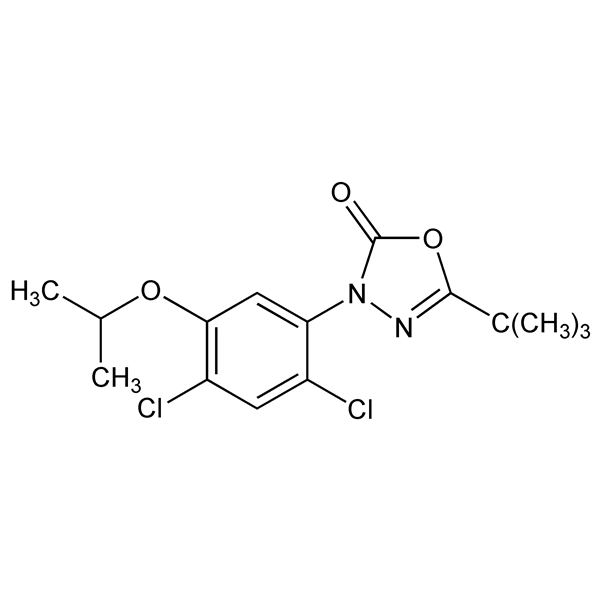 Graphical representation of Oxadiazon