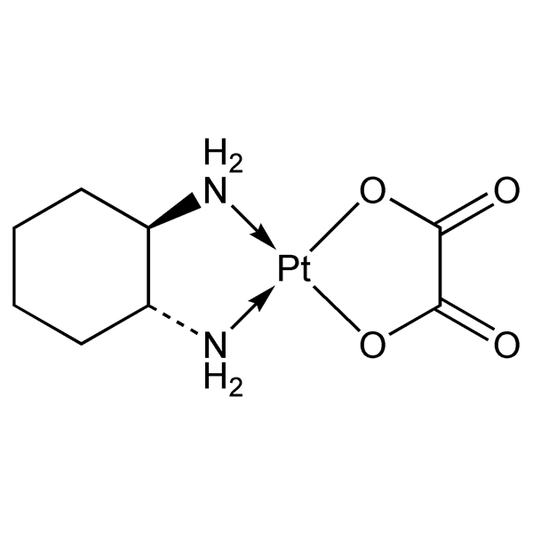 Graphical representation of Oxaliplatin