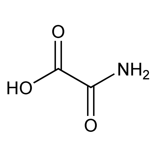 Graphical representation of Oxamic Acid