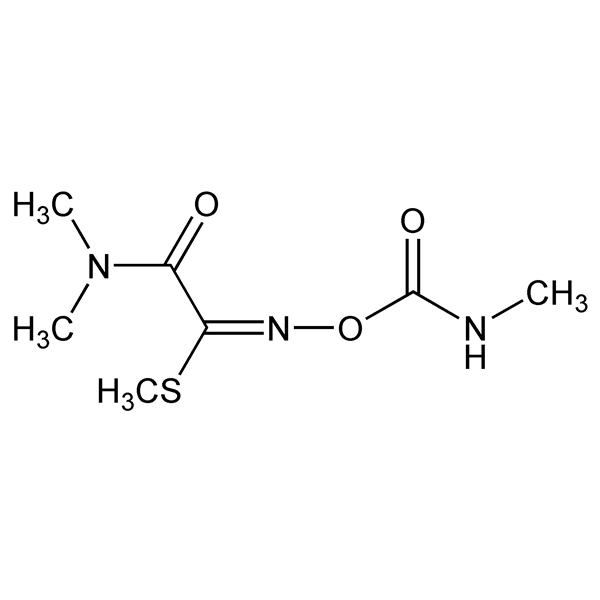 Graphical representation of Oxamyl