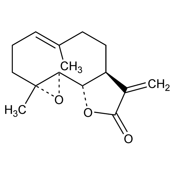 Graphical representation of Parthenolide