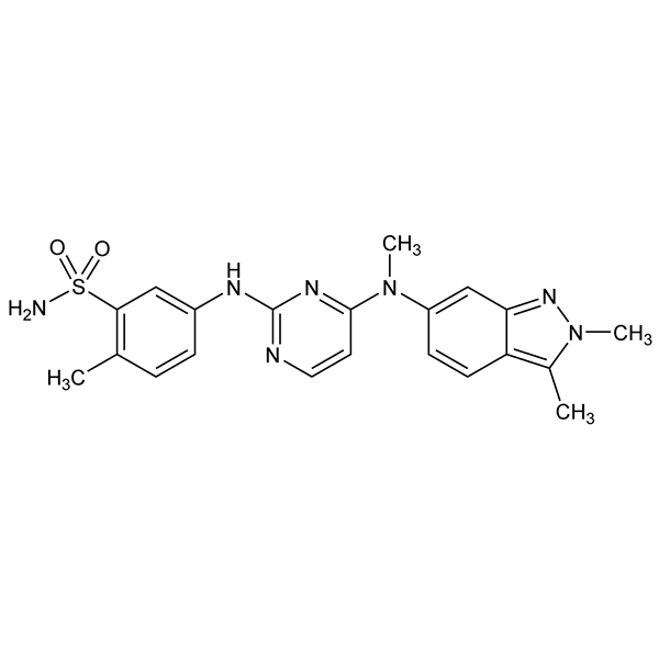 Graphical representation of Pazopanib