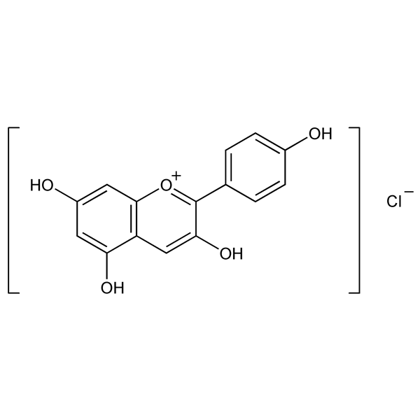 Graphical representation of Pelargonidin