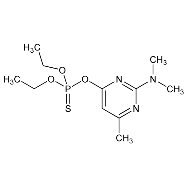 Graphical representation of Pyrimithate