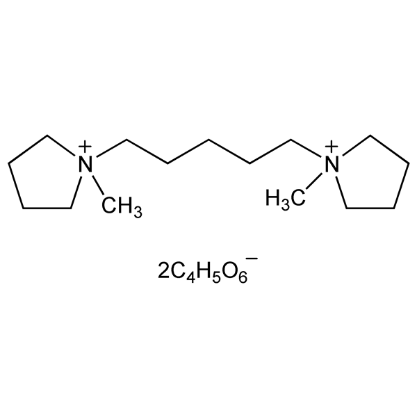 Graphical representation of Pentolinium Tartrate