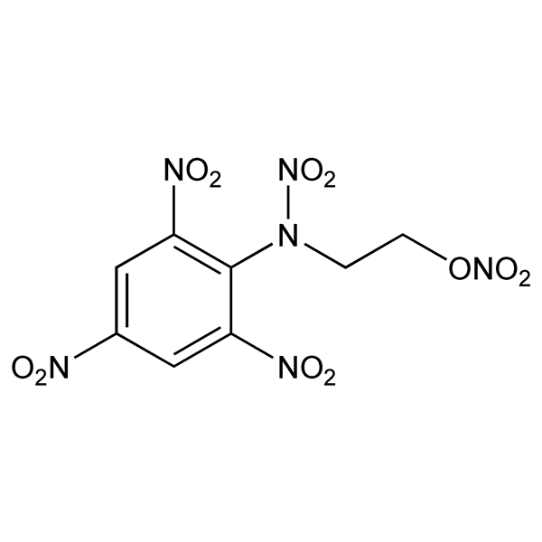 Graphical representation of Pentryl