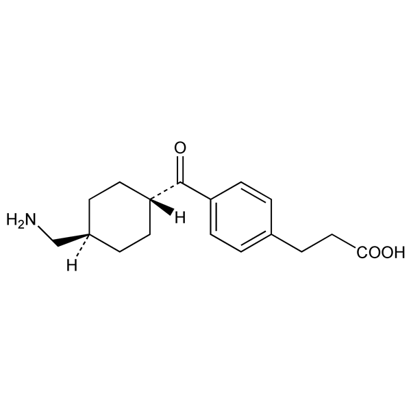 Graphical representation of Rotraxate