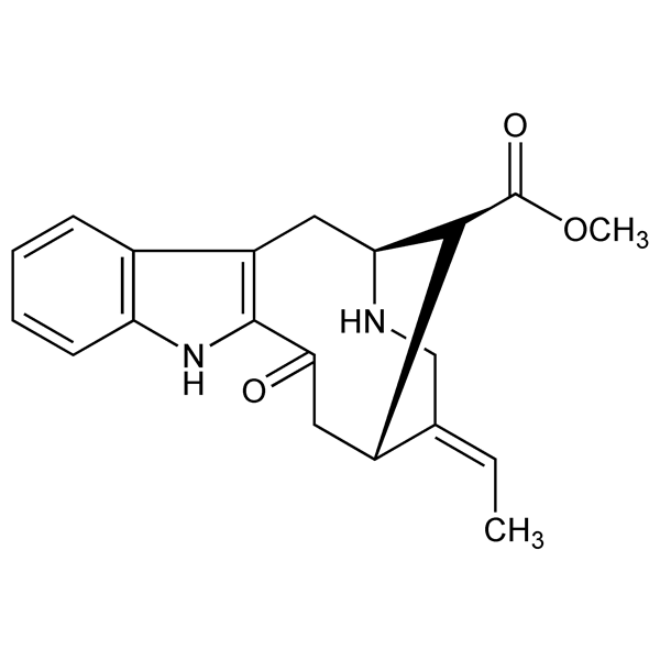 Graphical representation of Perivine