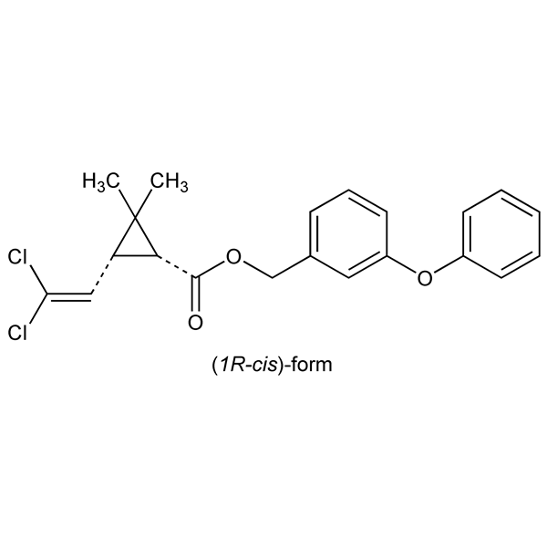 Graphical representation of Permethrin