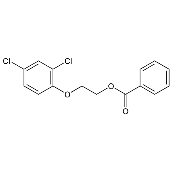 Graphical representation of Sesin