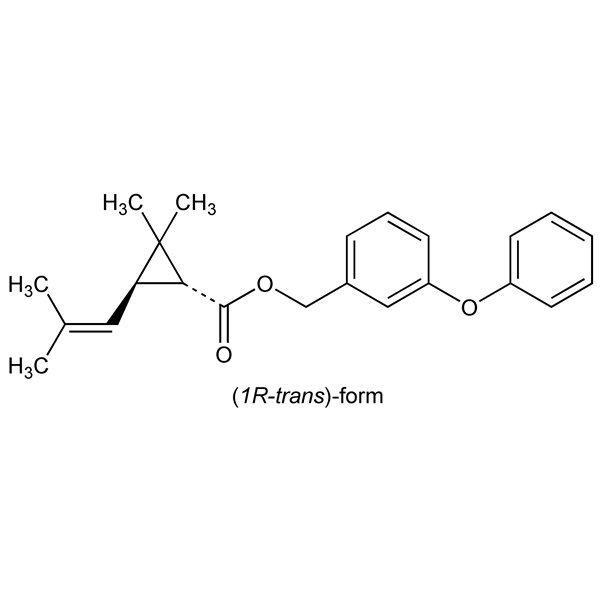 Graphical representation of Phenothrin