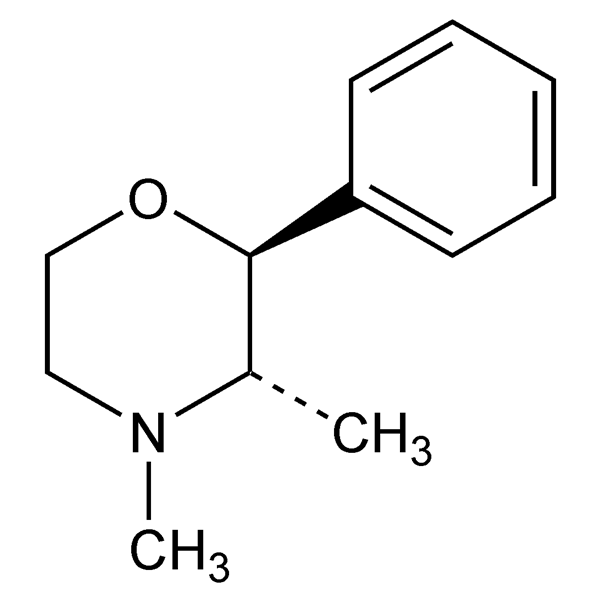 Graphical representation of Phendimetrazine