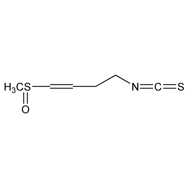 Graphical representation of Sulforaphen