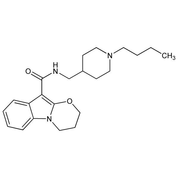 Graphical representation of Piboserod