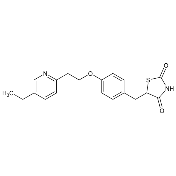 Graphical representation of Pioglitazone