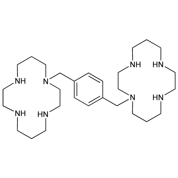 Graphical representation of Plerixafor