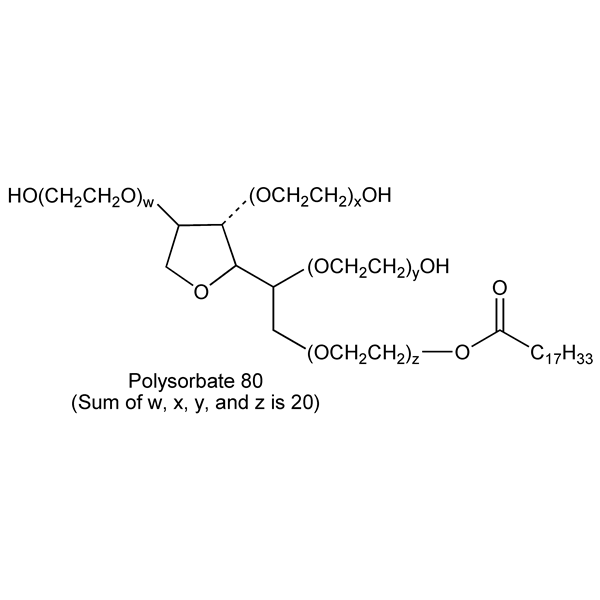 Graphical representation of Polysorbates