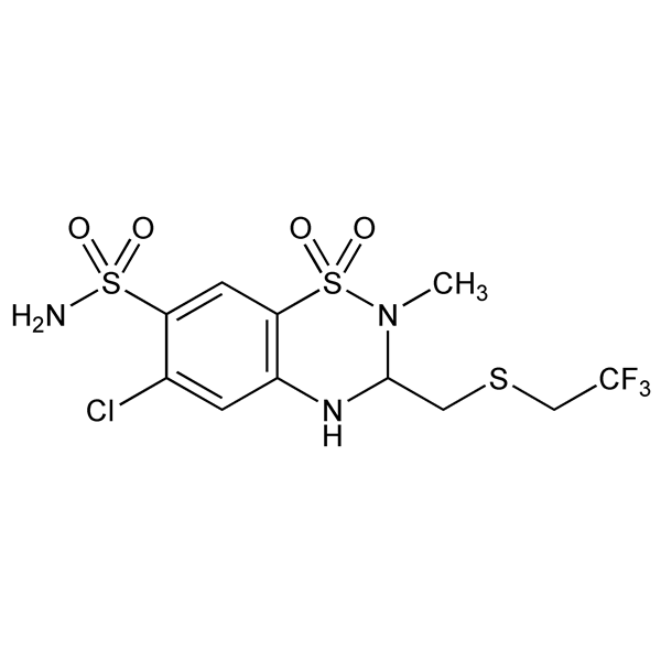 Graphical representation of Polythiazide