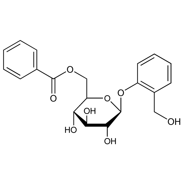 Graphical representation of Populin