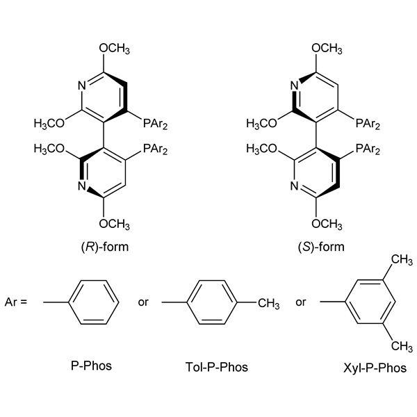 p-phosligands-monograph-image