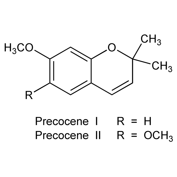 Graphical representation of Precocenes