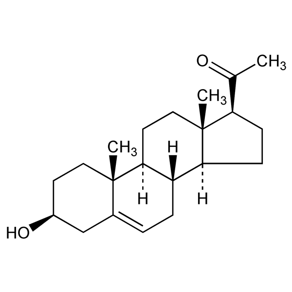 Graphical representation of Pregnenolone